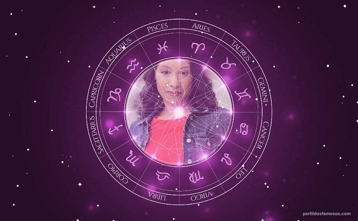 Imagem representando o mapa astral de Stephanie Parker