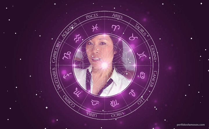 Imagem representando o mapa astral de Stephanie Sheh