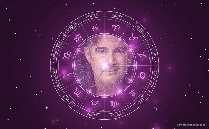 Imagem representando o mapa astral de Stephen Caffrey