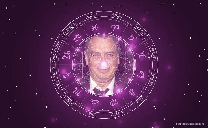 Imagem representando o mapa astral de Stephen Frears