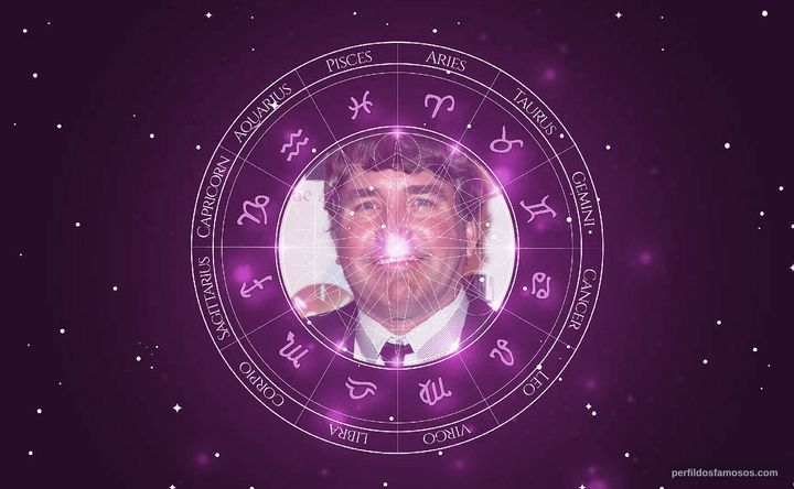 Imagem representando o mapa astral de Stephen Hillenburg