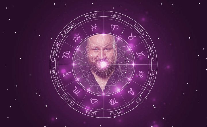 Imagem representando o mapa astral de Stephen Kramer Glickman