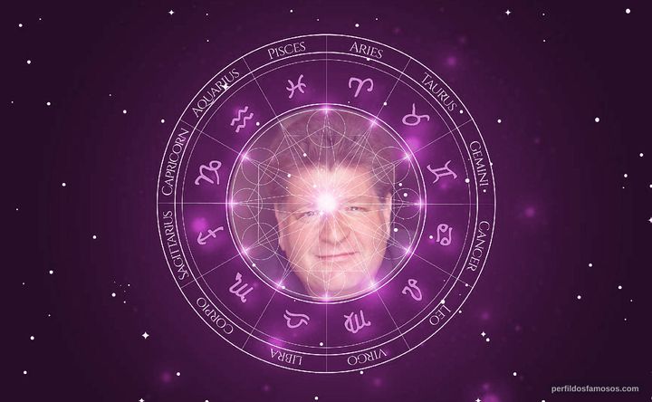 Imagem representando o mapa astral de Stephen Lee