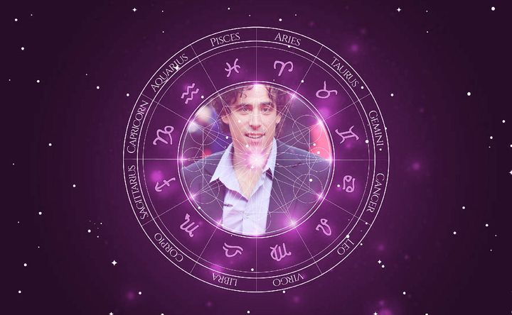 Imagem representando o mapa astral de Stephen Mangan