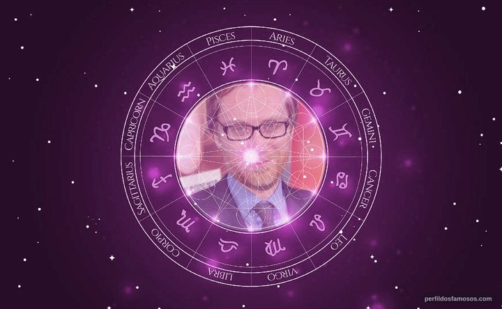 Imagem representando o mapa astral de Stephen Merchant