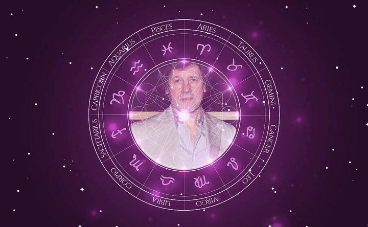 Imagem representando o mapa astral de Stephen Rea