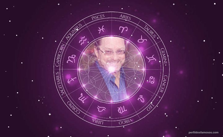 Imagem representando o mapa astral de Stephen Root