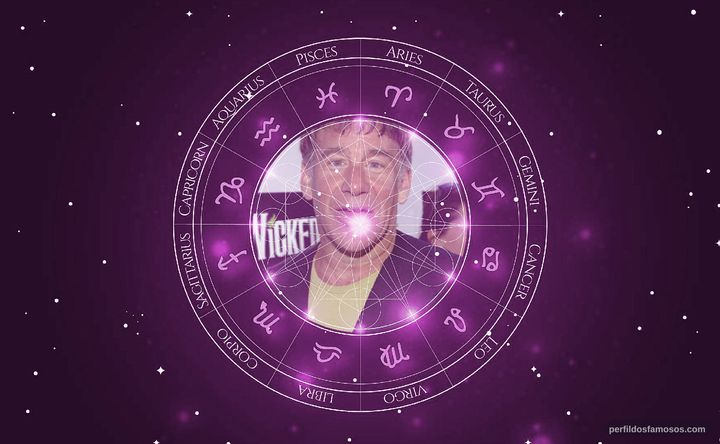 Imagem representando o mapa astral de Stephen Schwartz