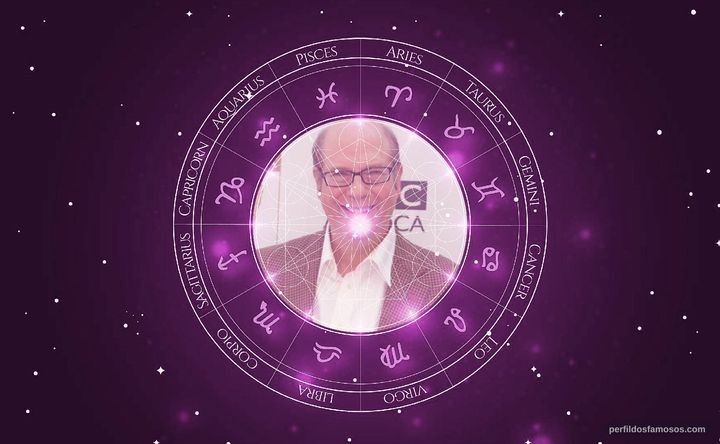 Imagem representando o mapa astral de Stephen Tobolowsky