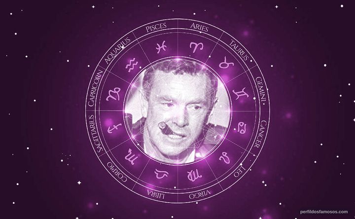 Imagem representando o mapa astral de Sterling Hayden