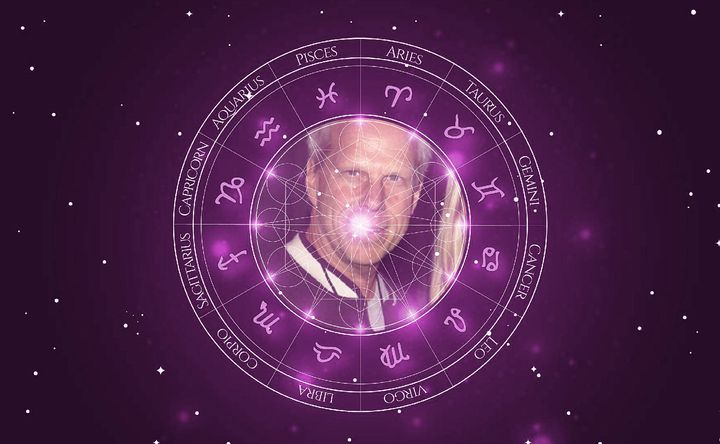 Imagem representando o mapa astral de Steve Tisch