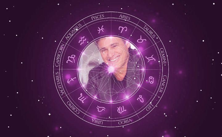 Imagem representando o mapa astral de Steven Bauer