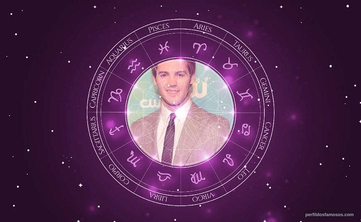 Imagem representando o mapa astral de Steven R. McQueen