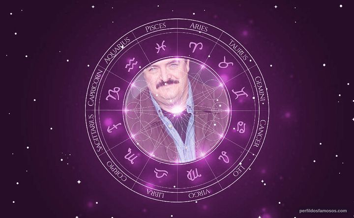 Imagem representando o mapa astral de Steven W. Bailey