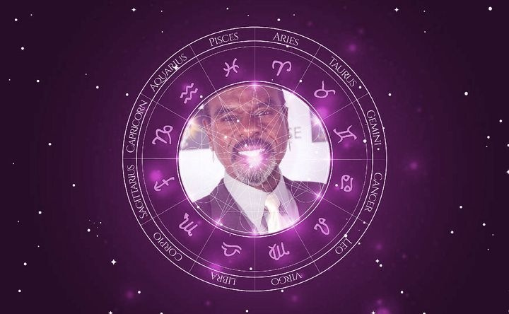 Imagem representando o mapa astral de Steven Williams