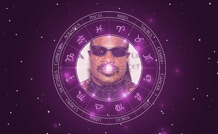 Imagem representando o mapa astral de Stevie Wonder