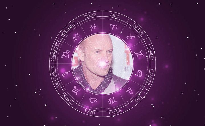 Imagem representando o mapa astral de Sting