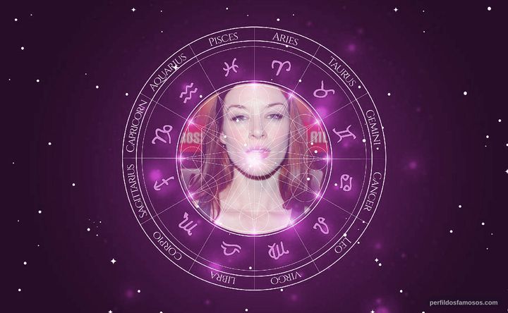 Imagem representando o mapa astral de Stoya