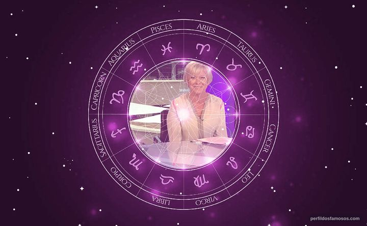 Imagem representando o mapa astral de Sue Barker