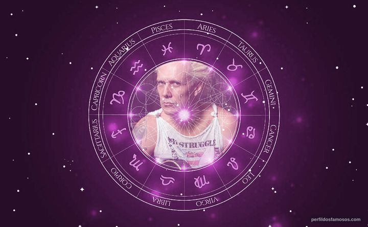 Imagem representando o mapa astral de Supla