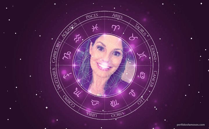 Imagem representando o mapa astral de Suzanne Cryer