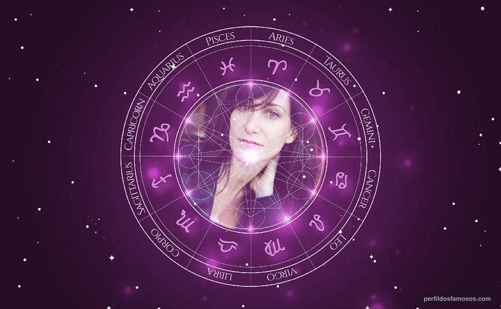 Imagem representando o mapa astral de Suzanne DiDonna