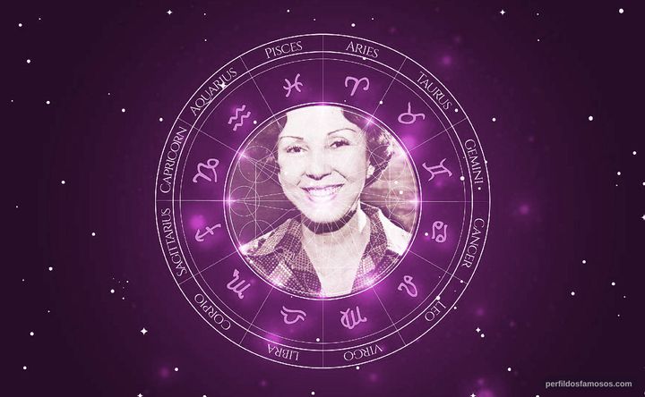 Imagem representando o mapa astral de Suzy Arruda