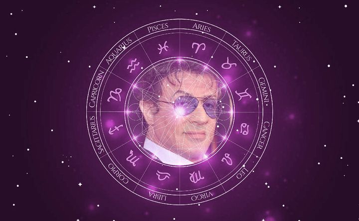 Imagem representando o mapa astral de Sylvester Stallone