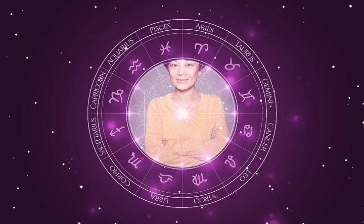 Imagem representando o mapa astral de Sylvia Chang