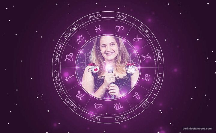 Imagem representando o mapa astral de Tábatha Almeida