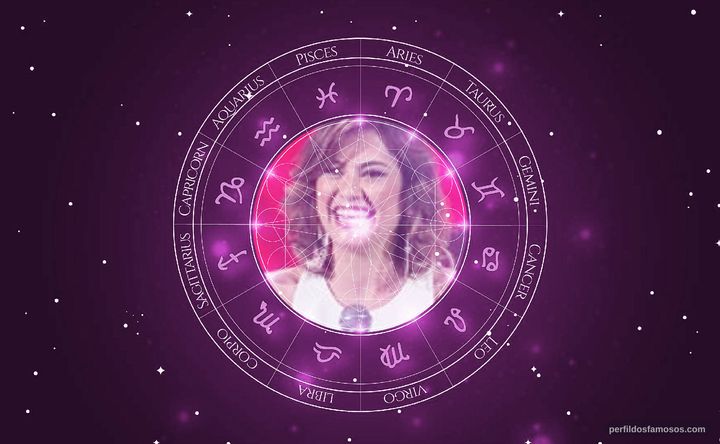 Imagem representando o mapa astral de Tabatha Fher