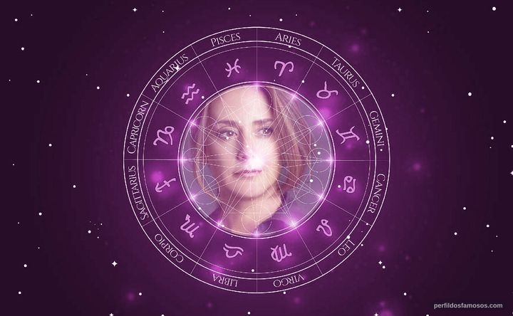 Imagem representando o mapa astral de Talia Balsam