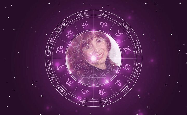 Imagem representando o mapa astral de Talia Shire