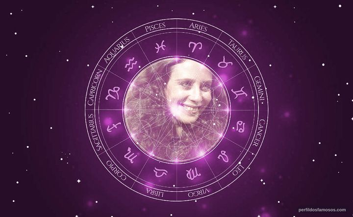 Imagem representando o mapa astral de Tamara Taxman