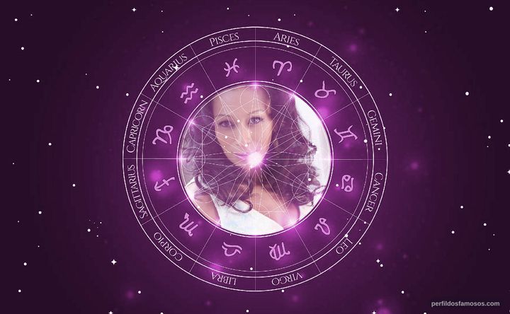 Imagem representando o mapa astral de Tamara Tunie