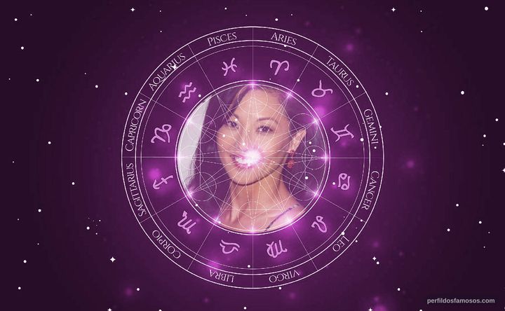 Imagem representando o mapa astral de Tamlyn Tomita