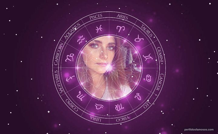 Imagem representando o mapa astral de Tammy Di Calafiori