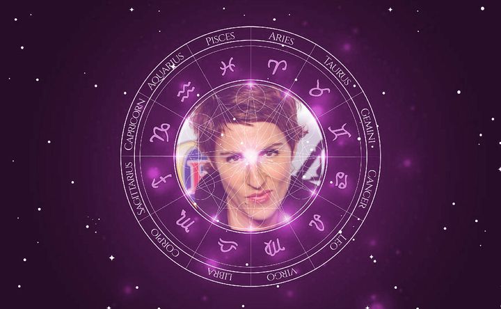 Imagem representando o mapa astral de Tamsin Greig