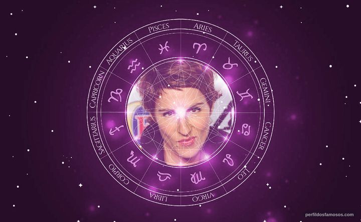 Imagem representando o mapa astral de Tamsin Greig