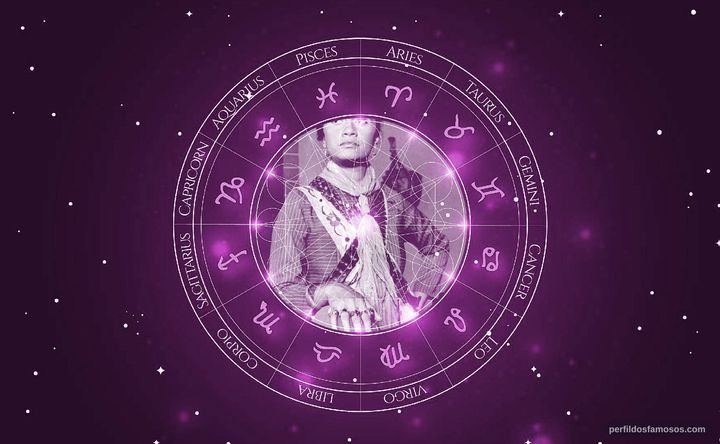 Imagem representando o mapa astral de Tânia Alves