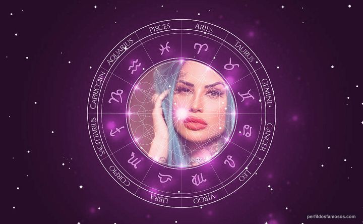 Imagem representando o mapa astral de Tati Zaqui
