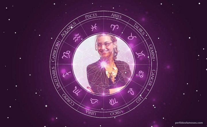 Imagem representando o mapa astral de Tatiana Issa