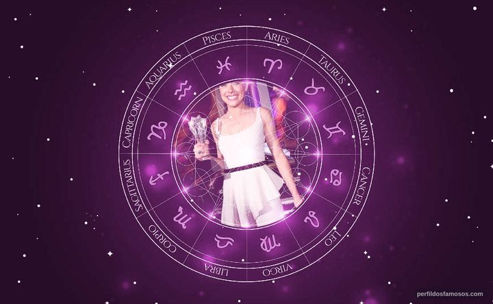 Imagem representando o mapa astral de Tatiana Maslany
