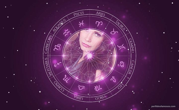 Imagem representando o mapa astral de Tawny Amber Young