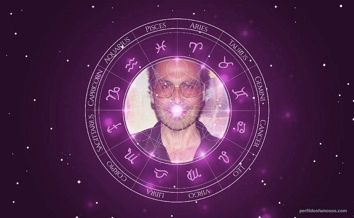 Imagem representando o mapa astral de Taylor Negron
