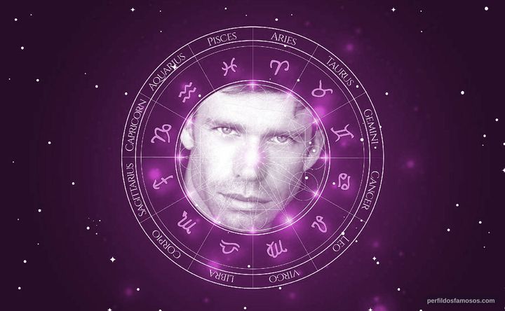 Imagem representando o mapa astral de Taylor Sheridan