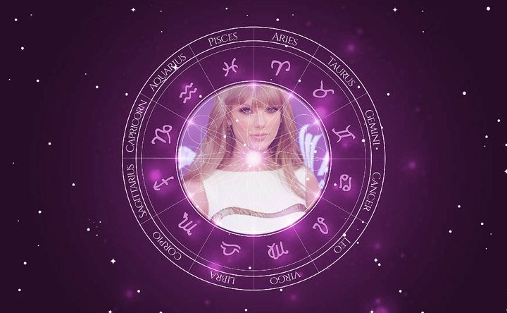 Imagem representando o mapa astral de Taylor Swift