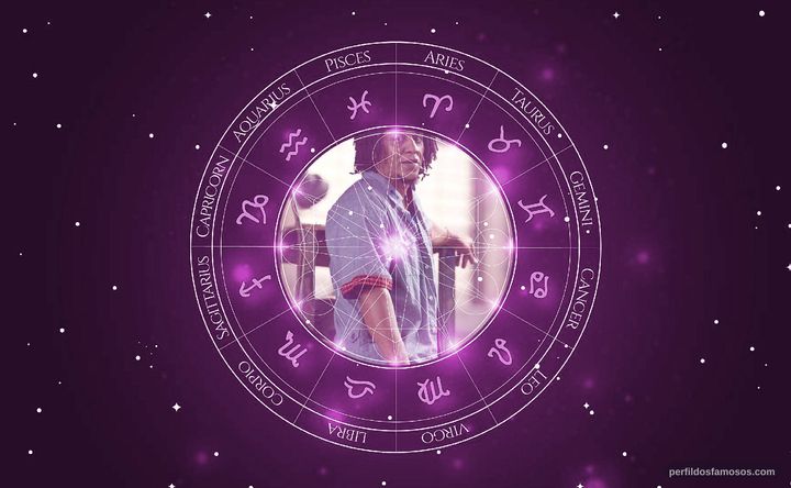 Imagem representando o mapa astral de Tego Calderon