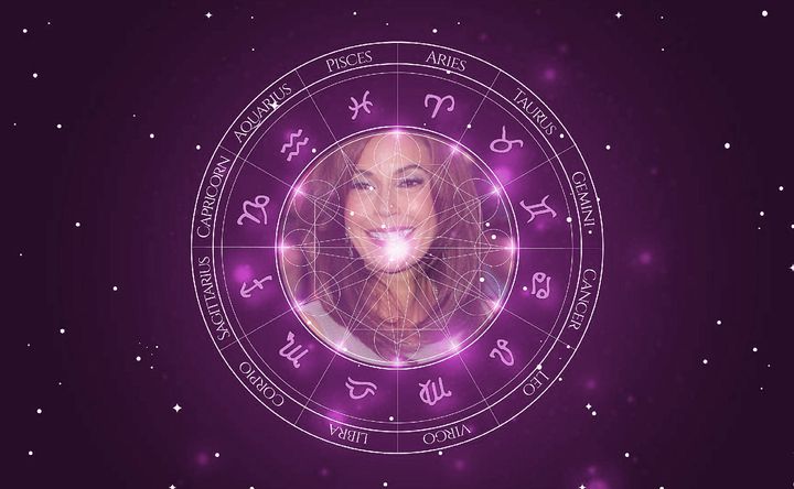 Imagem representando o mapa astral de Teri Hatcher