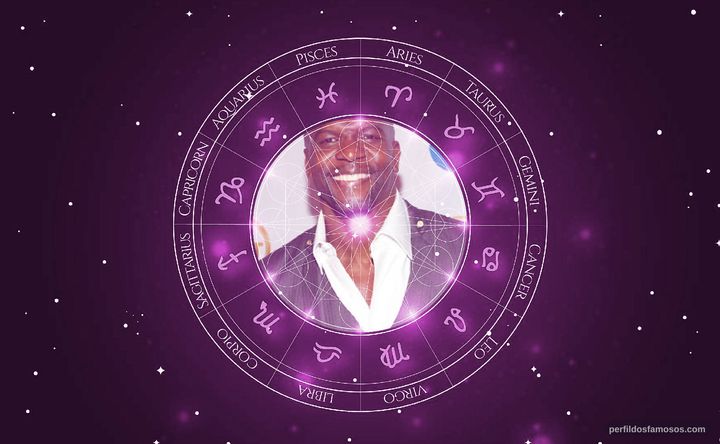Imagem representando o mapa astral de Terry Crews